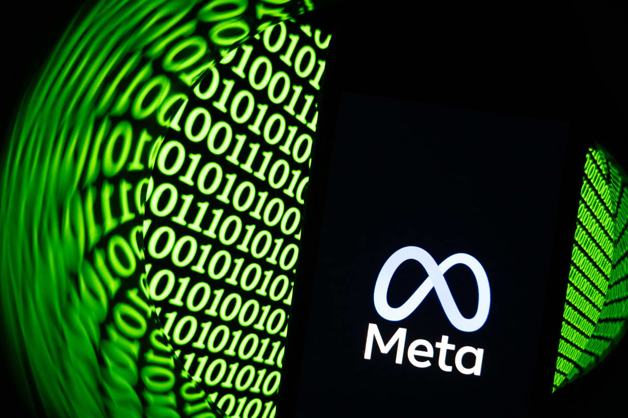 Meta stock achieves a golden cross as shares thrive since Muse introduction — MarketWatch, London Business news