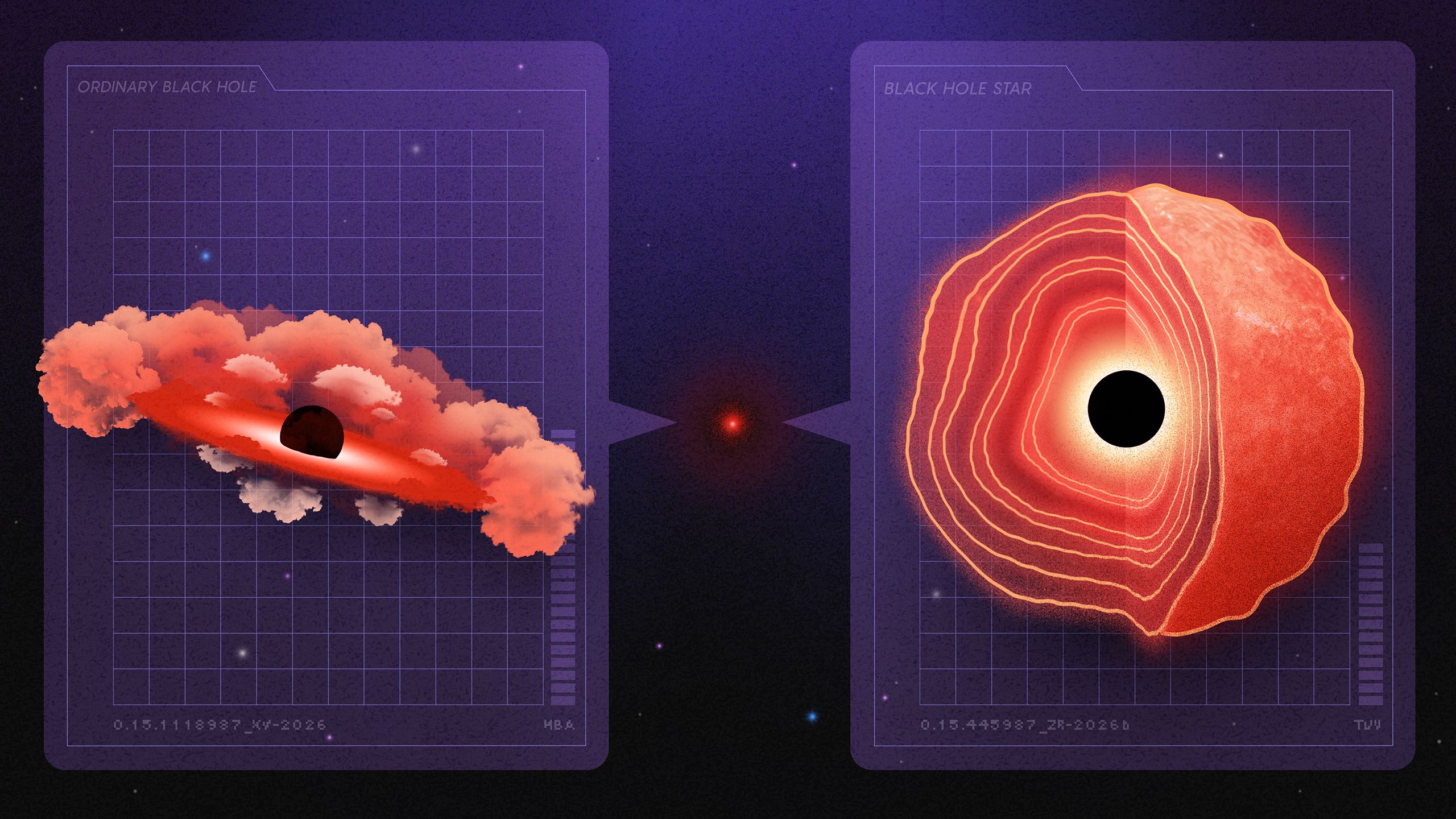 Inside the Supermassive Debate Over the James Webb Telescope’s ‘Little Red Dots’ — Wired, London Technology news