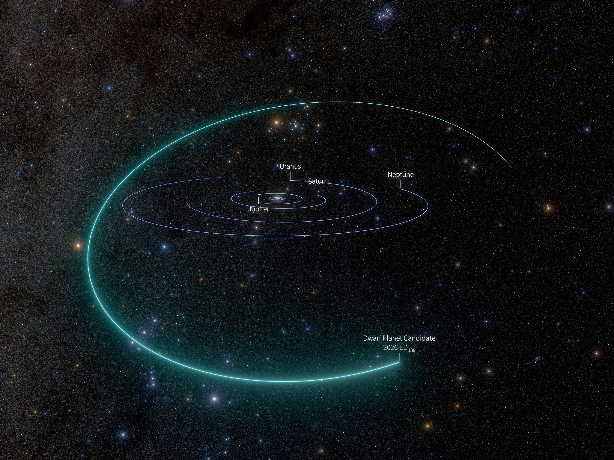 Astronomers Discover a Possible New Dwarf Planet in Our Solar System — London Technology news